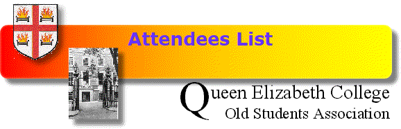 Attendees List