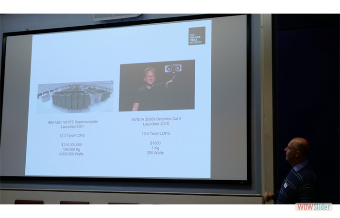 Reunion 2019 - Talk06 - Supercomputers 2001 and 2018